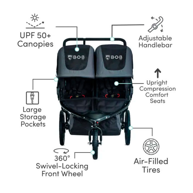 Bob Revolution Double